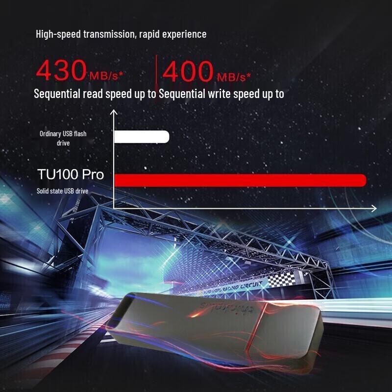 Lenovo TU100 PRO USB 3.1 Metal Flash Drive