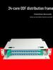 Cabos, fios e acessórios – Quadros elétricos