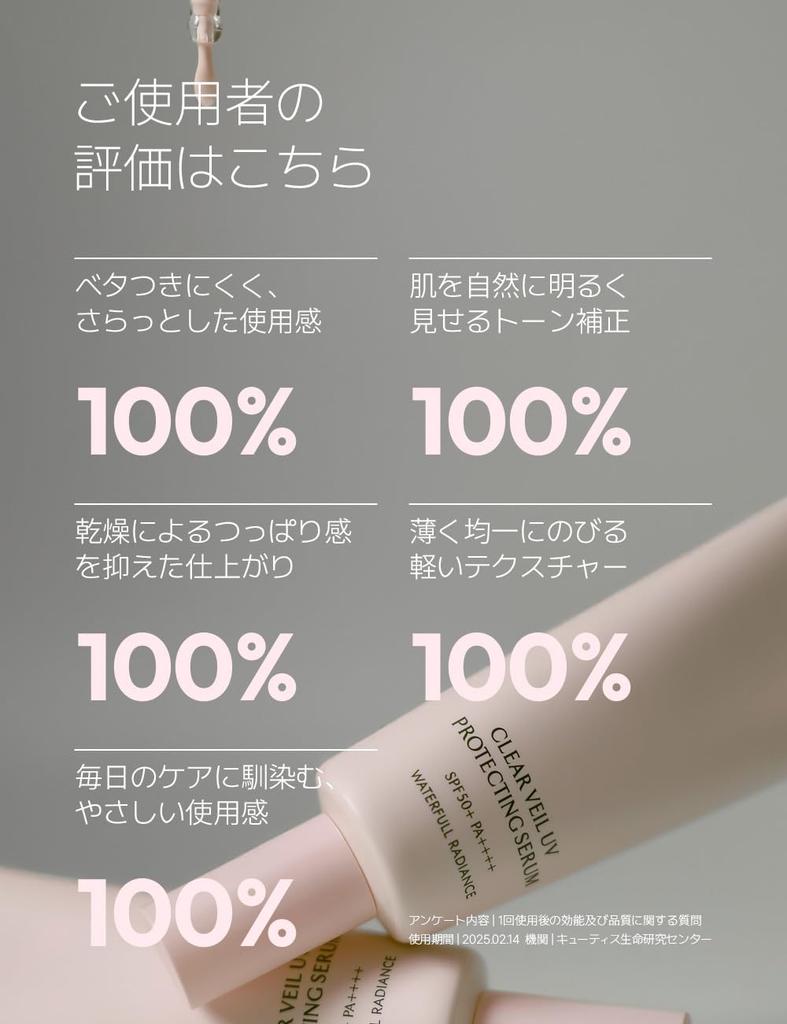 Beauty Serum Sunscreen UV Care Base Makeup Primer Fresh Texture Adheres Well Base Makeup Tone Correction Lightweight Feel For Face [LA MUSE] SPF50+