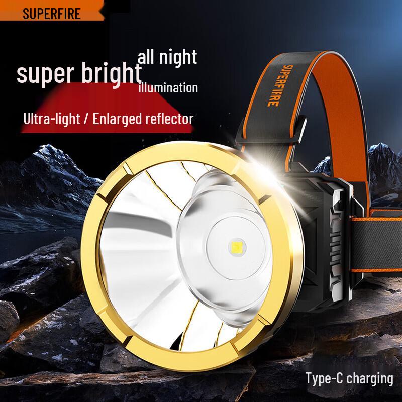 

SupFire GTX7-S Rechargeable LED Headlamp