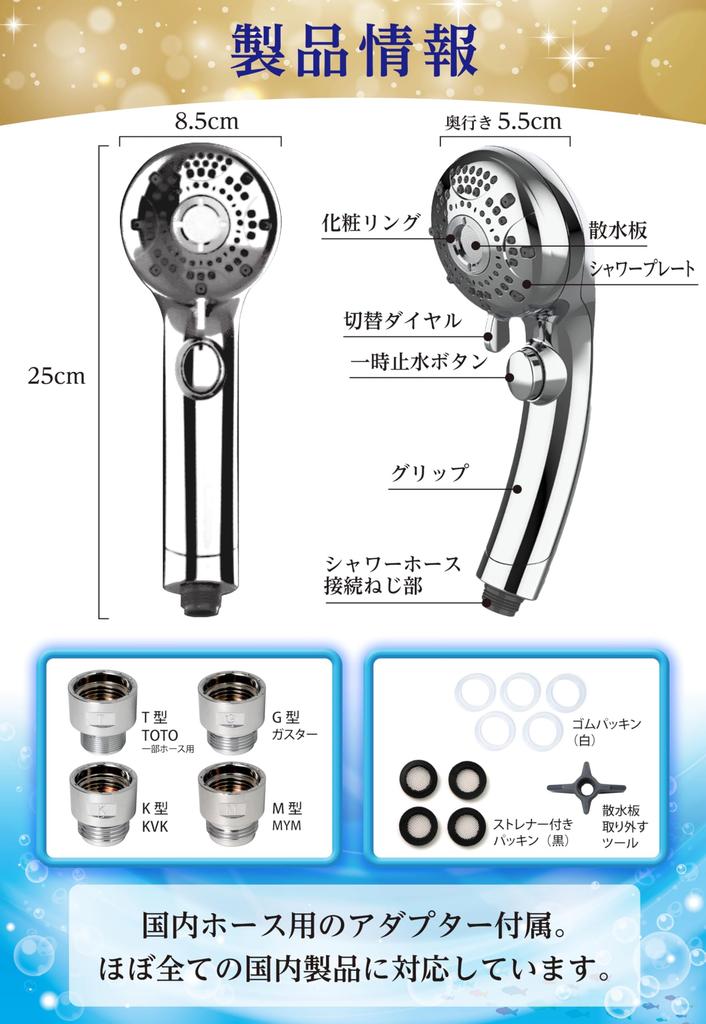 Father's Day Gift: [At-Home Head Spa Experience] Head Spa Shower Head [6-Stage Water Flow & Point Massage Mode] Micro-Nano Bubble G1/2 Standard 6 Mode