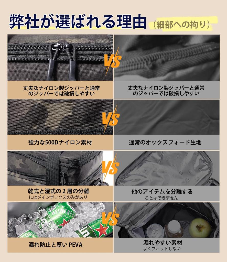 1TG Taktisch Große Kapazität MOLLE Kann von Hand oder Über dem Perfekt für Sport Kirschblüte Freizeit und Camouflage Schwarzer Kühler, 2-lagig