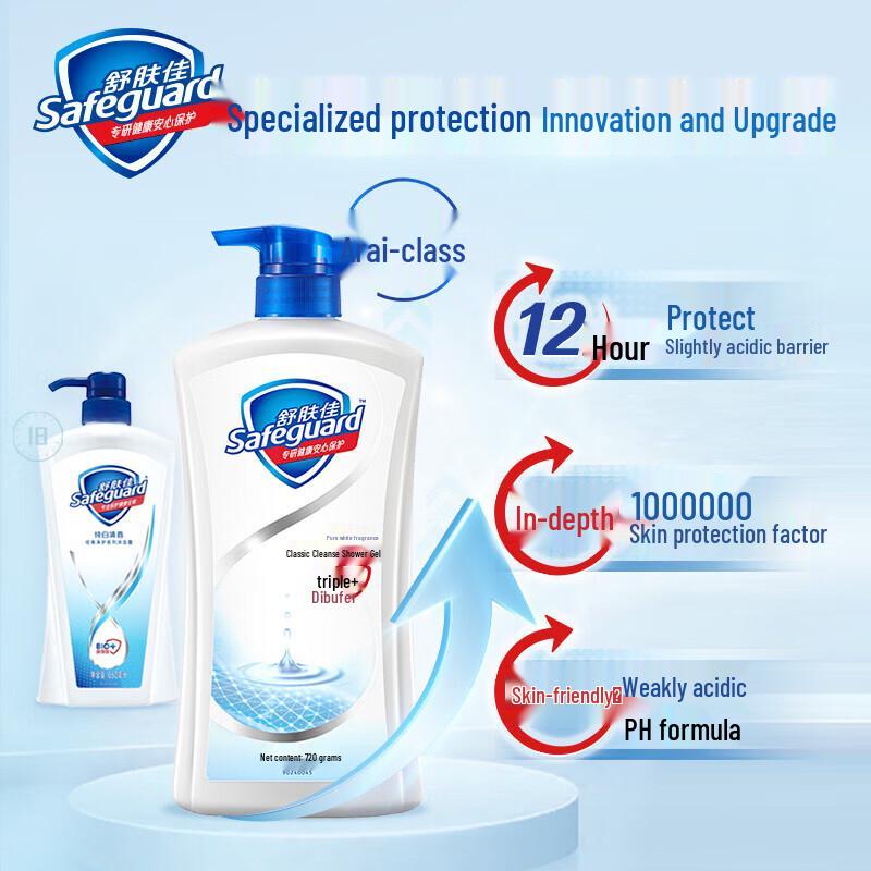 Safeguard Pure White Body Wash