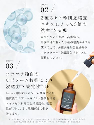 Human Stem Cell Culture Extract Concentrate LP 30mL Human Stem Cells Beauty Serum FRACORA