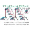 Night Army Fishing Gear 3.5g 5g 7g Metal Vibration 5 Colors Set Lure Ajing Mebaring Light Game VIB