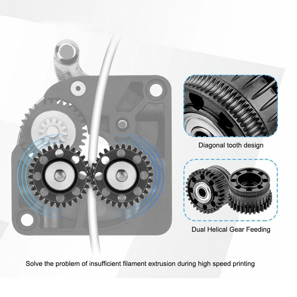 Metal Extruder Gears Perforated Design Hardened Steel Extruder Gear Kit for PLA PETG ABS Printing Replacement for K2 Plus