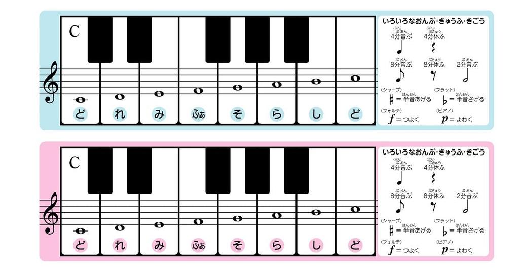 Yamaha Keyboard Harmonica Pianica Pink (Pink)