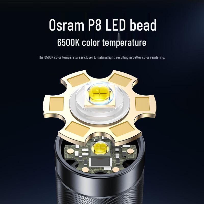 Philips High-Power Rechargeable LED Flashlight