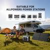 ALLPOWERS SE100 100W Solarpanel, IP68 faltbares Solarpanel, 25% Wirkungsgrad monokristalline Solarpanels für tragbare Powerstationen der S- und R-Serie