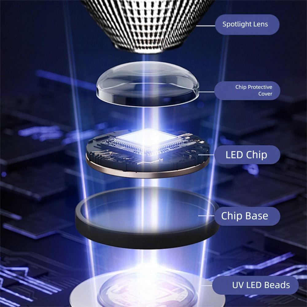 Versatile Quick Dry Nail Dryer Light USB Portable Mini UV Curing Light Handheld 2 Modes UV LED Nail Lamp Salon Tools