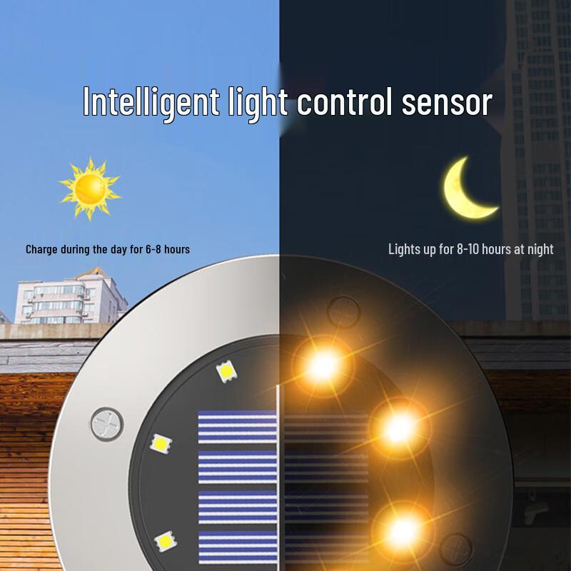 Luces LED Solares para Jardín Beigong Empotrables