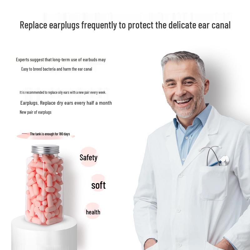 Noise Reduction Earplugs: Soundproof, Slow Rebound for Sleeping, Studying & Nighttime Silence
