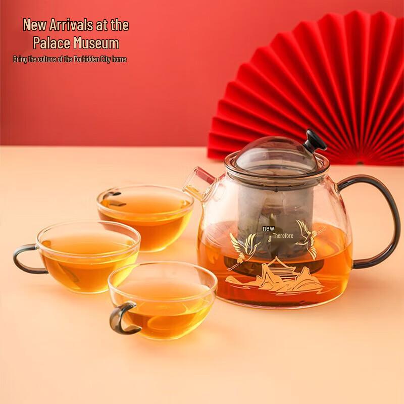 Forbidden City Glass Tea Set