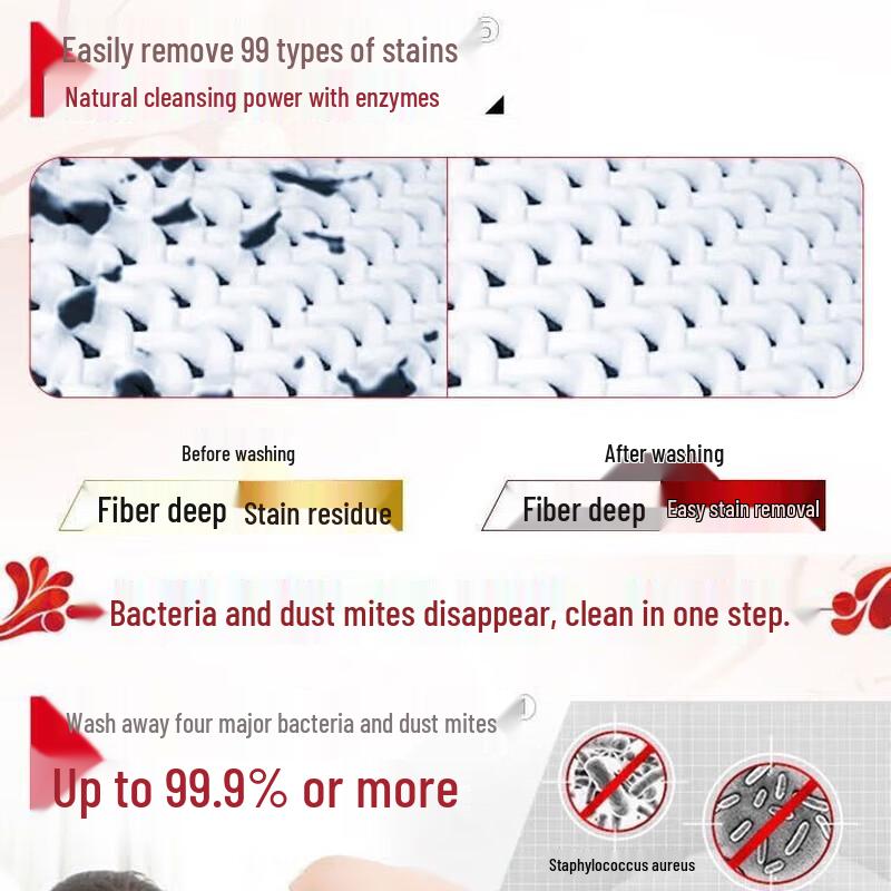 Omo Deodorizing Laundry Powder