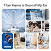 Philips Voice Control Smart Bladeless Tower Fan & Air Purifier CN plug (adapter included)