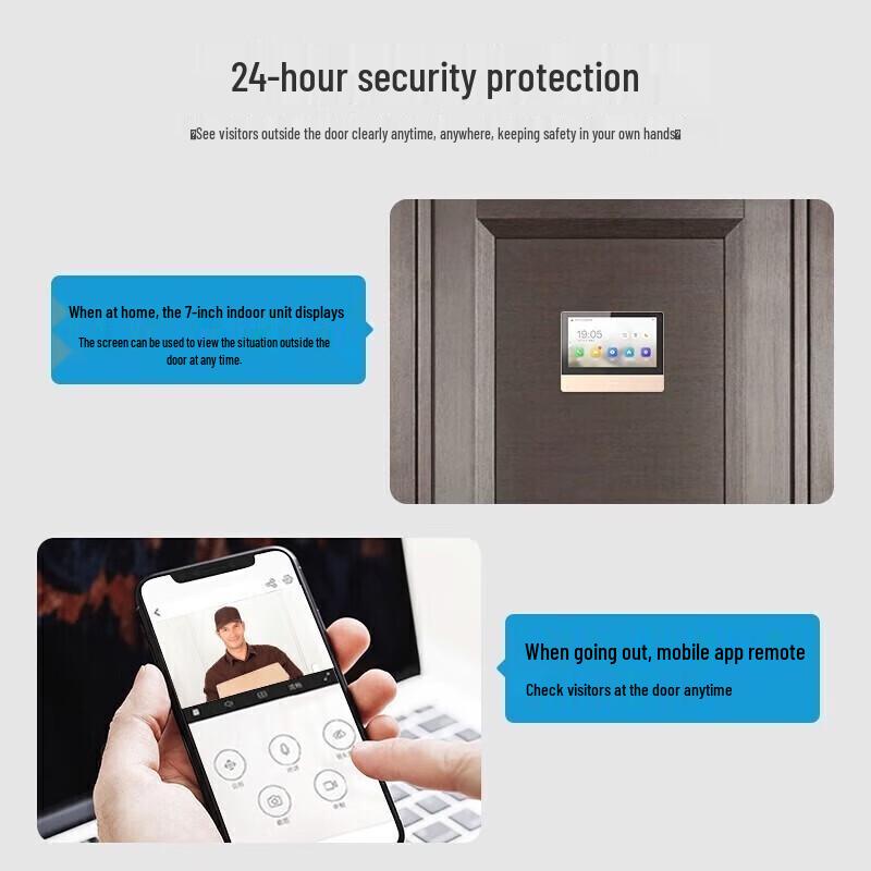 Hikvision Smart Video Intercom System CN plug (adapter included)