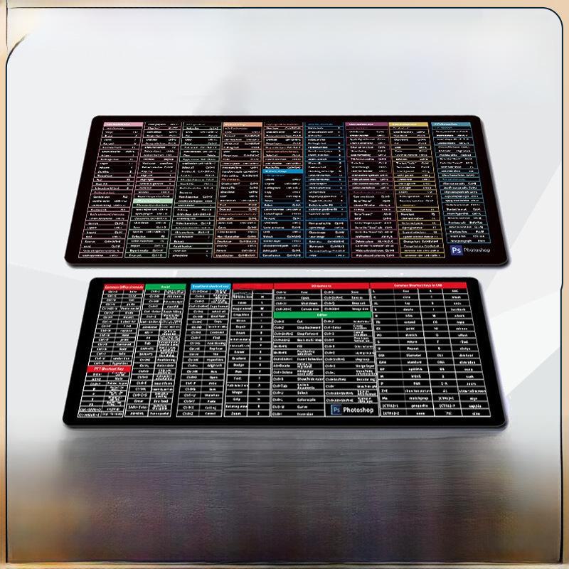 

«Многоязычный коврик для мыши с ярлыками — английский/японский/тайский/вьетнамский — очень большой и толстый коврик для стола» 800*300*2mm, English Version-4 General Stock