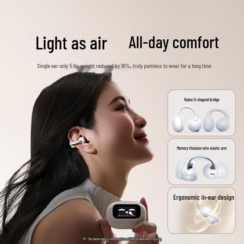 Ugreen S6 Magic Clip-On Air-Conduction Bluetooth Earbuds