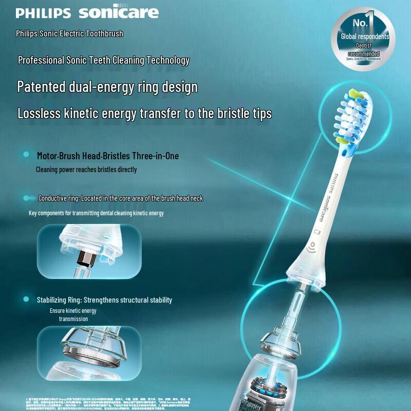 Philips C3 Premium Plaque Control Electric Toothbrush Heads