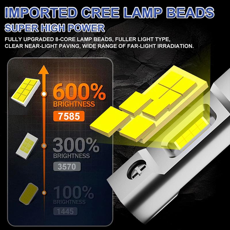 H1 LED Headlights 5500000LM 6000K 5200W 16PCS 7585 CSP High Low Beam Turbo Auto Light 1:1 Fanless Mini 12V H7 H4 H3 +600% Bright Plug and Play