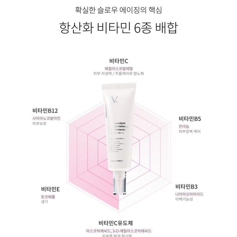 FORETDERM - Antioxidant Multi-Defense UV Protector