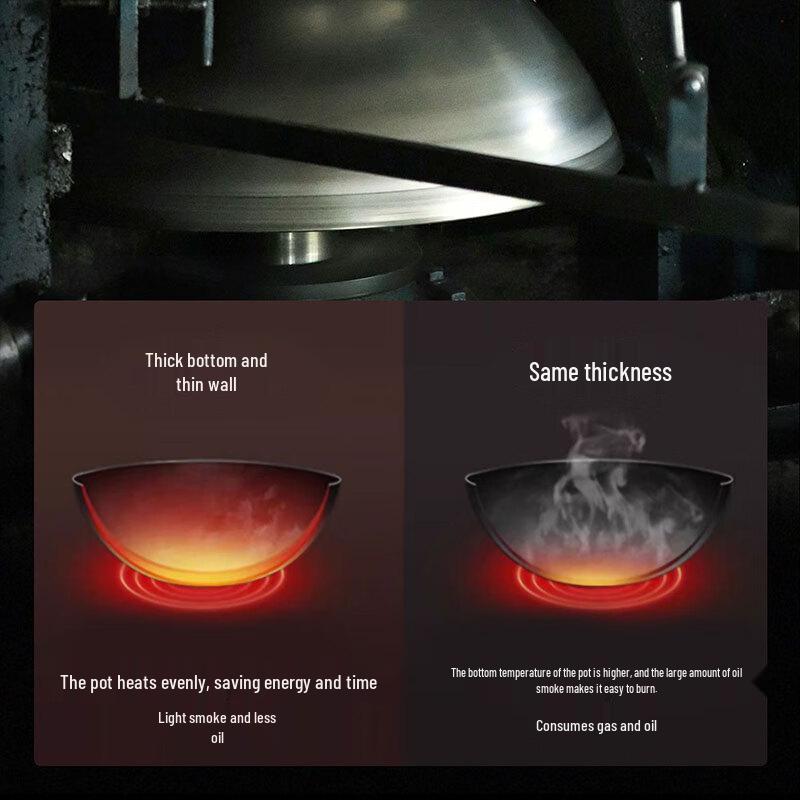 Traditional Wrought Iron Wok for Gas Stoves