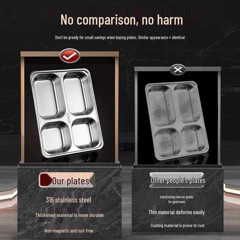 Mehrteiliges Lunchtablett aus 316 Edelstahl