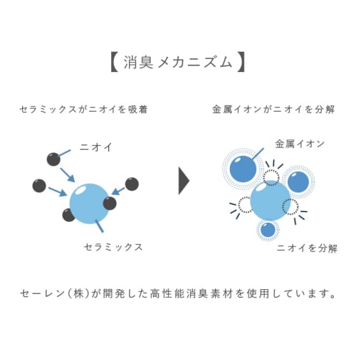 Deoest Deodorizing Shorts IDL41 (LL, Beige)