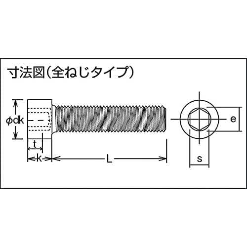 TRUSCO Low Head Hexagon Socket Bolt Black Dyed Fully Screw M5 X 20 16 Pieces B081-0520