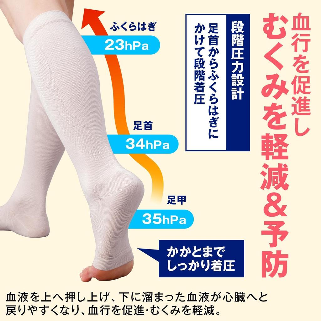 Comolife Cooling Foot General Medical General Medical Calf Compression Stockings for Ankles and Swelling Graduated Odor Cool To the Made with Cooling