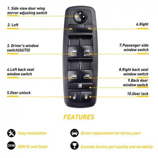 Hauptschalter für elektrische Fensterheber für Dodge Ram 1500 2500 3500 2009-2012 Fahrerseite EA