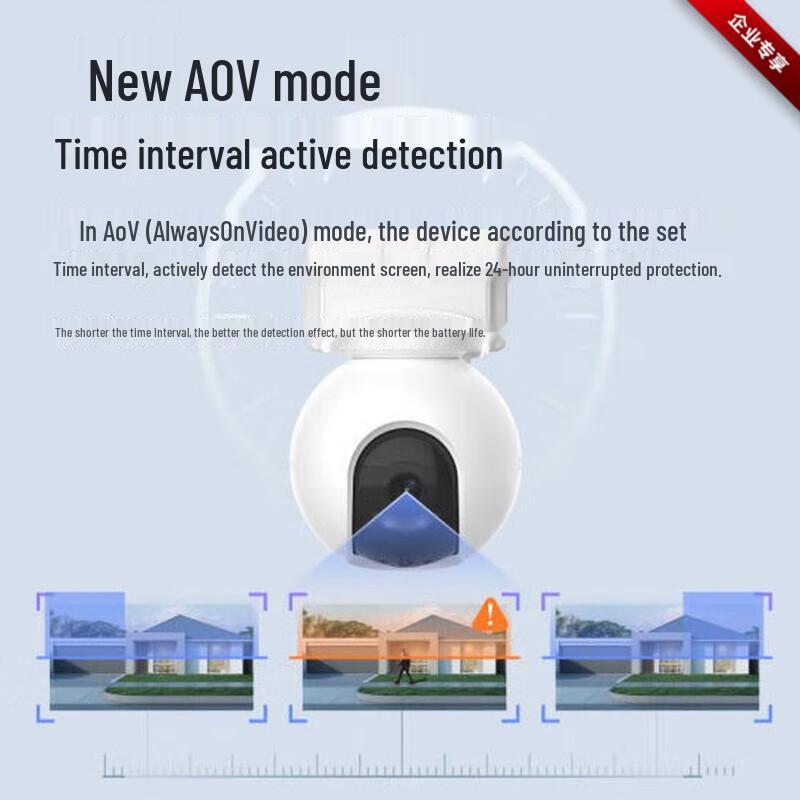 EZVIZ HB8 Outdoor 4G PTZ Security Camera with Solar Panel (CN version)