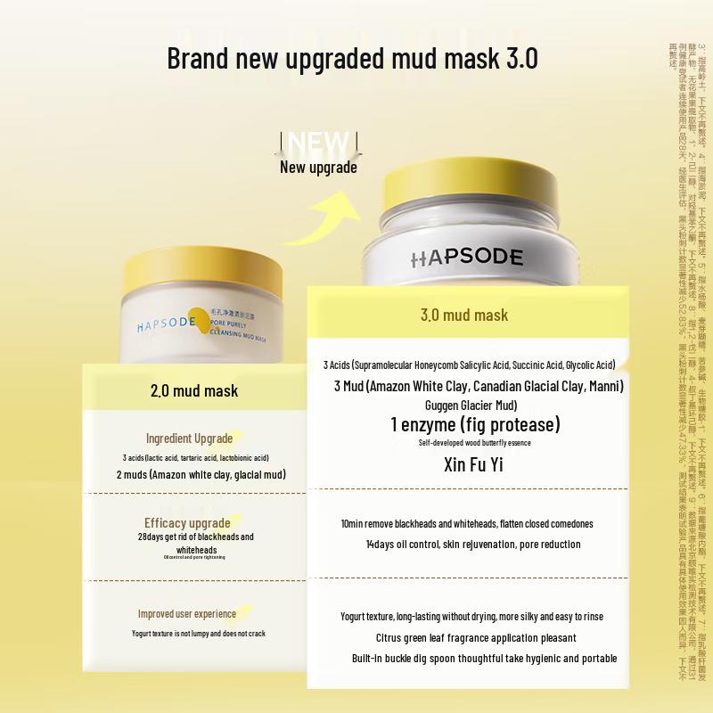 

Hapsode Multi-Acid Purifying Clay Mask Set