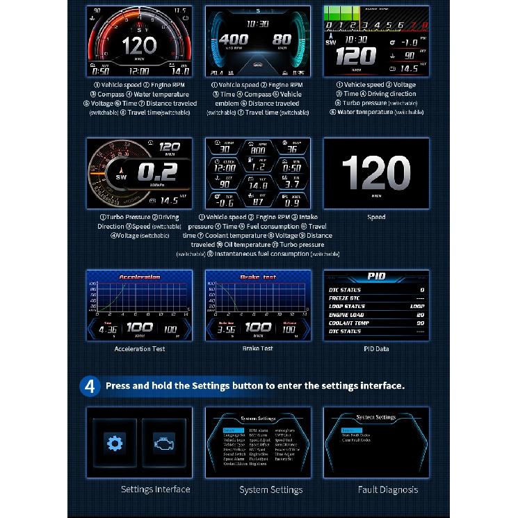Auto Lcd Cluster OBD2 meter Multi Digital Head Up Display GPS Speed Water Temp Turbo Fuel Consumption Car Accessories HUD P27
