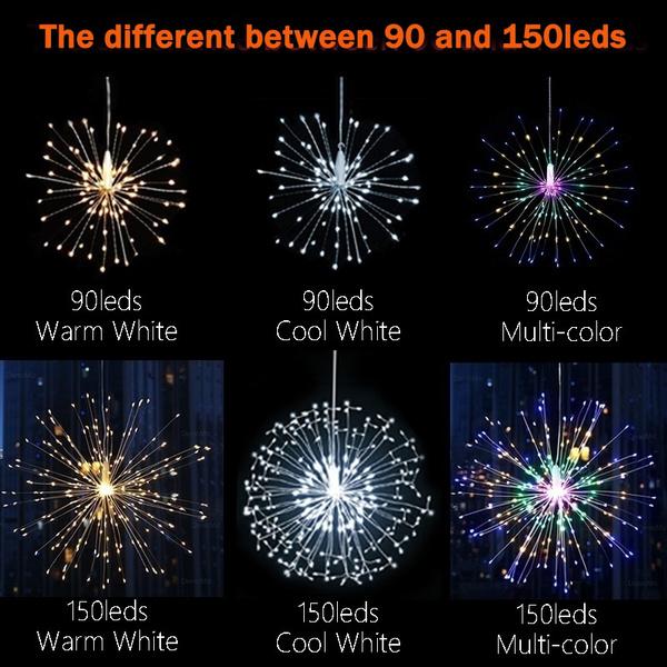 Wasserdichte solarbetriebene Outdoor-Graskugel-Löwenzahnlampe mit 2 Modi für Garten-Rasen-Landschaftslampe, Urlaubslicht