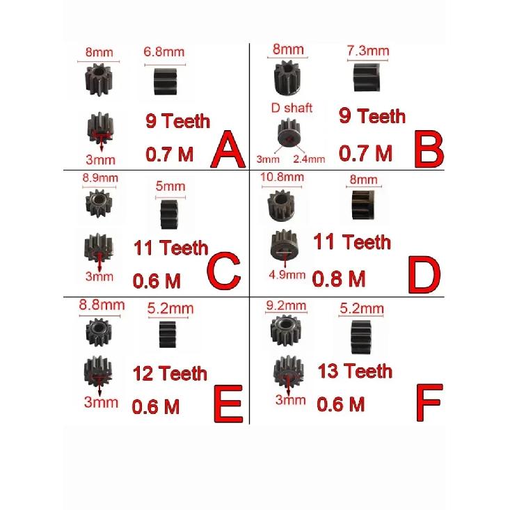 5 Pcs Charging Electric Hand Drill Gear 6/7/8/9/11/12/13/14/15/16 Teeth For RS 550 775 Motor Shaft 34/5mm Replaceable Motor Gear