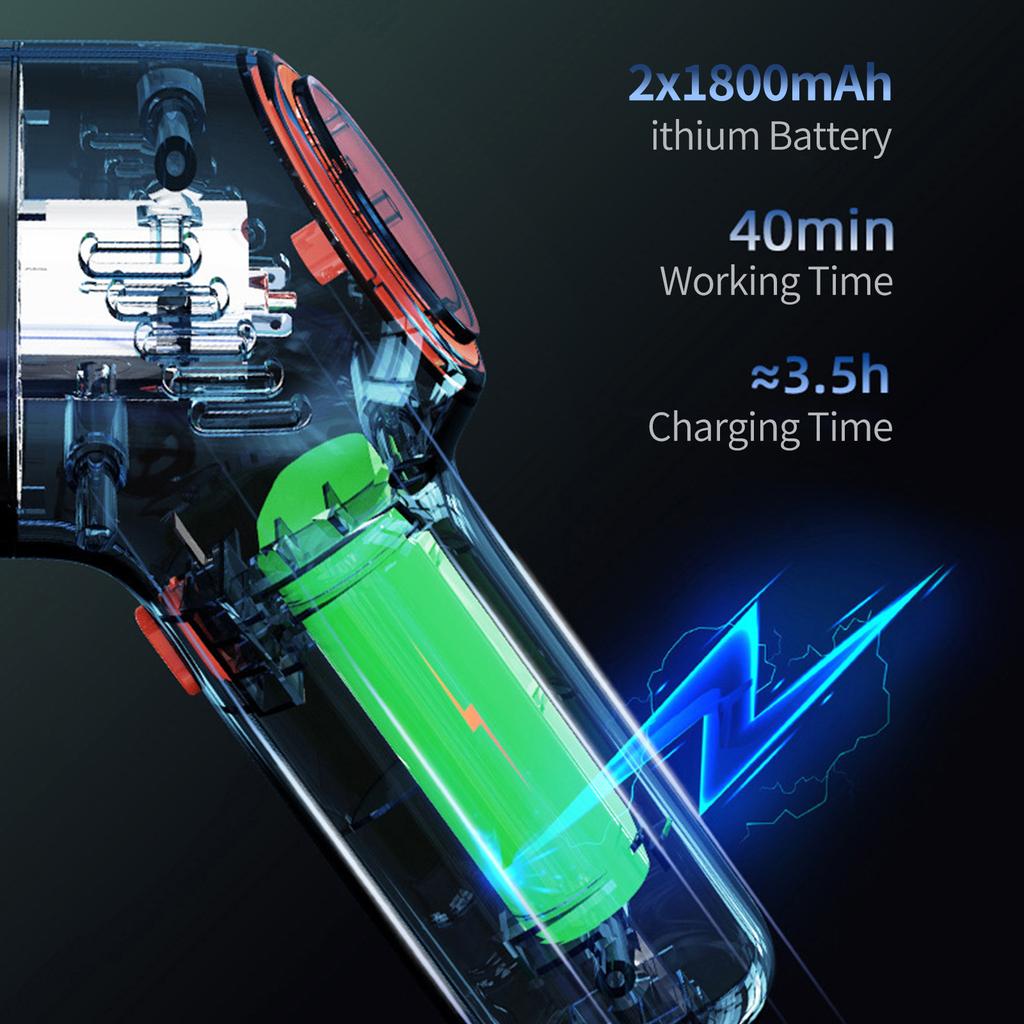 6000Pa Car Vacuum Cleaner Portable Mini Handheld Car Vehicle Vacuum Cleaner Cordless Vacuum Cleaner Powerful Suction 40mins for Pet Hair Gravel Clean