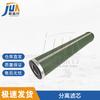 Junpinhang Aviation Fuel Filter Separator Cartridge