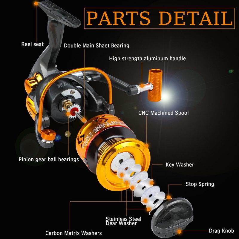 SOUGAYILANG Spinning  Reel 12 Bearing Balls 4000 Series Metal Spinning Reel Boat Rock Fishing Wheel