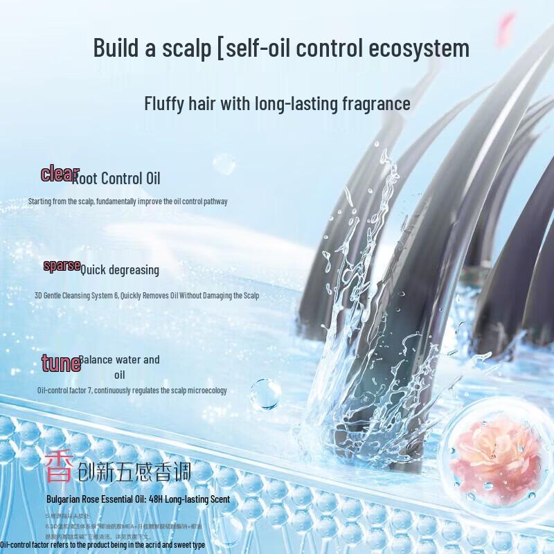 Adolph Anti-Dandruff & Oil Control Shampoo Set
