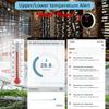 Small Temperature Monitor Featuring Waterproof Probe Rechargeable Temperature Detect for Lab Rooms Data Tracking