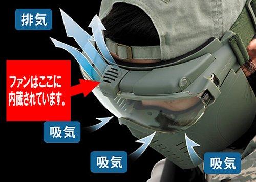 TOKYO MARUI Pro Face Matte Black No.1 Goggles/Full