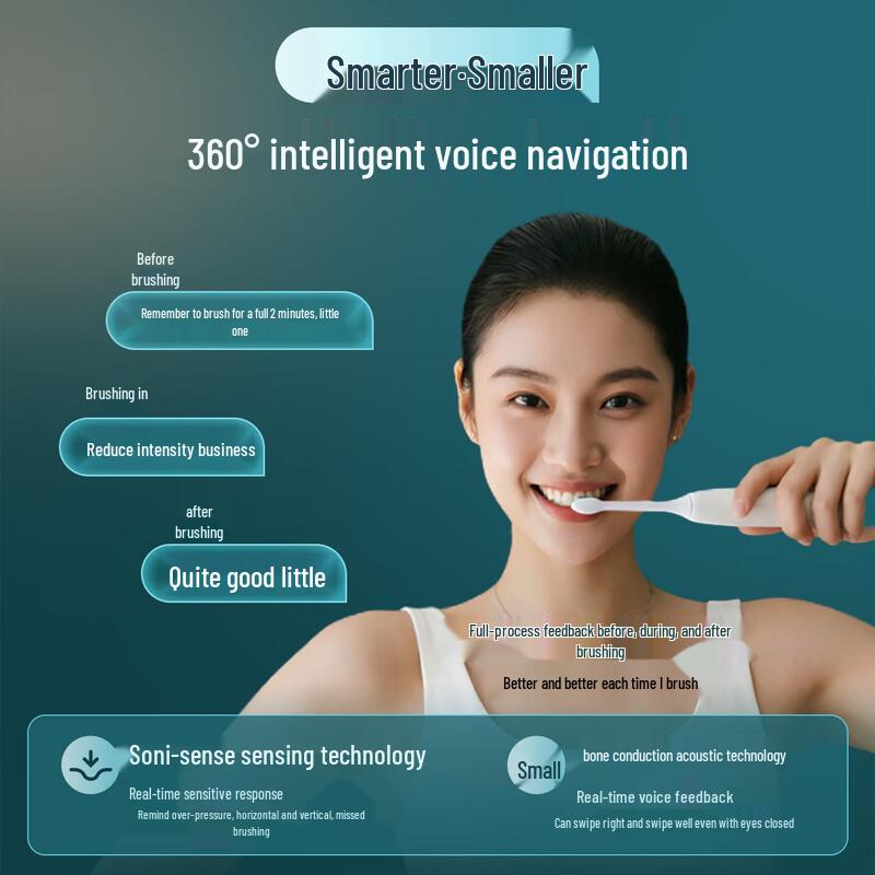 Philips HX5681 Diamond 3 Series PRO Sonic Electric Toothbrush CN Plug (adapter Included)