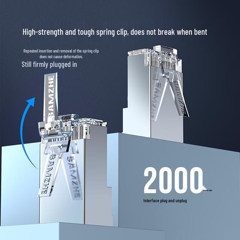 SAMZHE Cat6 Gold-Plated Gigabit RJ45 Connectors (100-Pack)