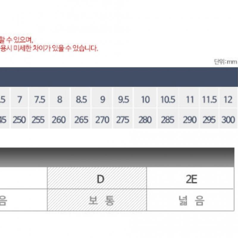 New Balance 2002 Sneakers Unisex M2002rnm