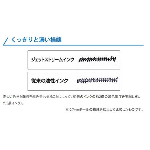 Mitsubishi Pencil Oil-Based Ballpoint Pen Jet Stream Rubber 10 Pieces 0.7 Gunmetal Easy to Write SXN25007.43