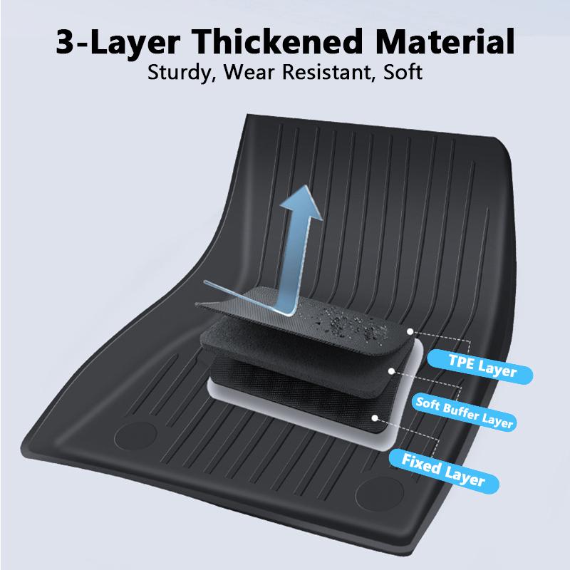 For Tesla Model 3 Highland 2024 Floor Mat Left and Right Hand Drive TPE Carpet Waterproof Weather-resistant Foot Pads Mats