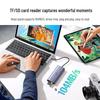 UGREEN 6-in-1 Type-C to HDMI/VGA Adapter CN plug (adapter included)