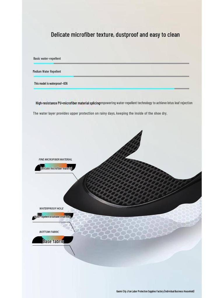 Universal Safety Work Shoes: Anti-smash, Anti-puncture, Shock-absorbing, Wear-resistant Technology for All Seasons