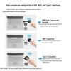 Boegam XS1 Wireless HDMI Screen Mirroring Adapter (CN version)